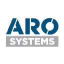Aro Systems Oy - yritystiedot, Y-tunnus ja päättäjät