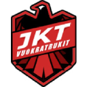 yrityksen logo