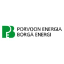 yrityksen logo