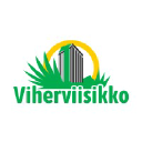 yrityksen logo