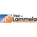 yrityksen logo