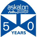 yrityksen logo